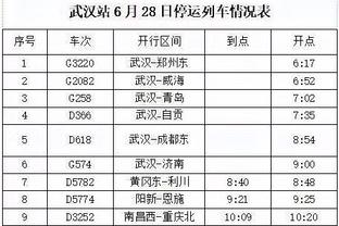 威尔希尔谈青训小将道曼：希望他快速成长，足够优秀年龄不是问题